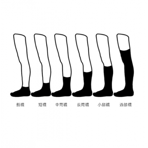 訂製潮襪 圖片 #4